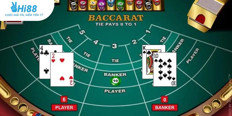 Giới thiệu chung về game bài Baccarat tại nhà cái HI88